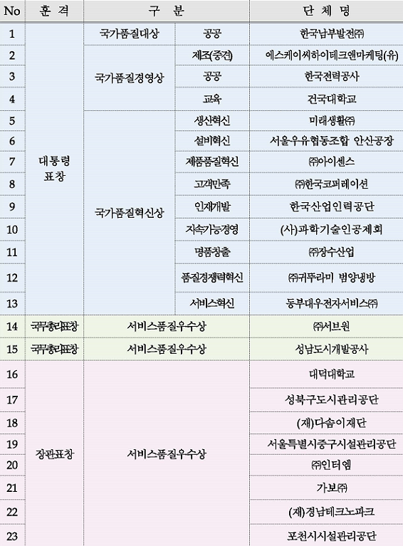 범양냉방공업 이미지