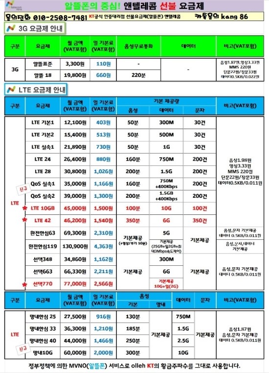 직산텔레콤 이미지