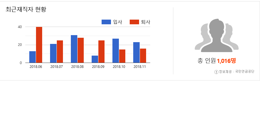 (주)맥서브 이미지