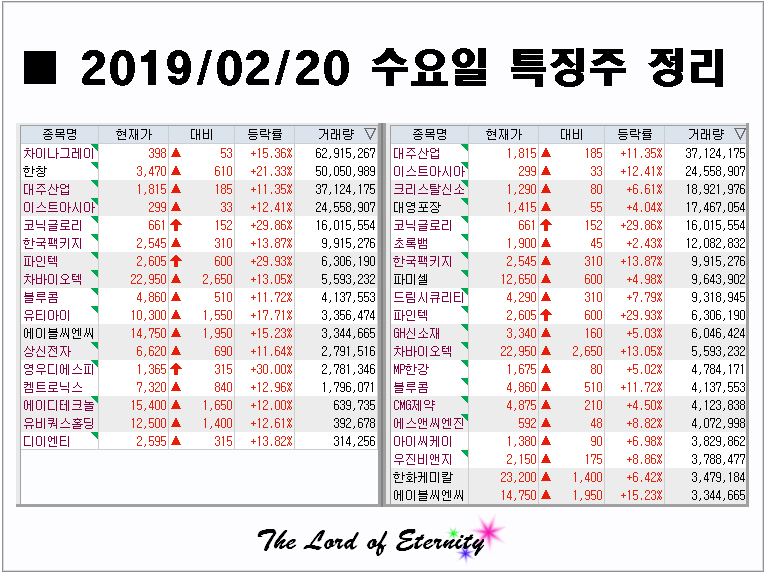 시장사료상회 이미지