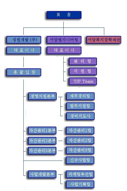 (주)맥서브 이미지