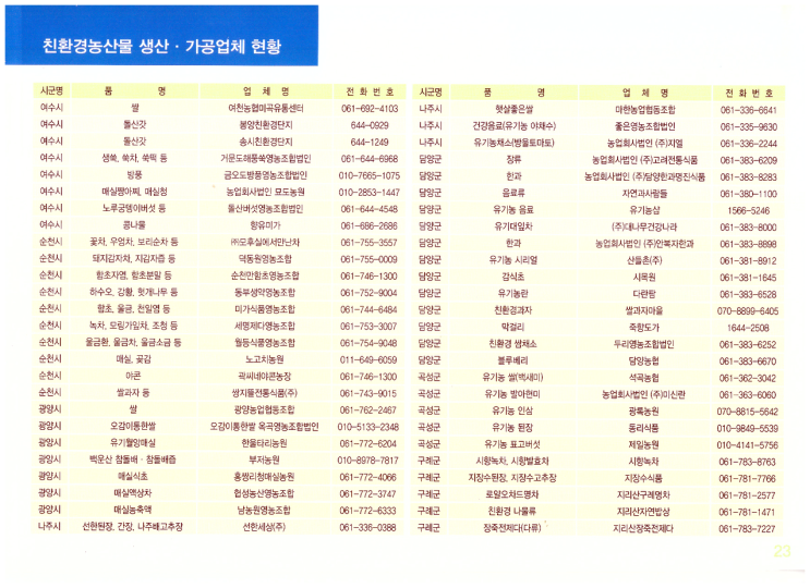 성경유통 이미지