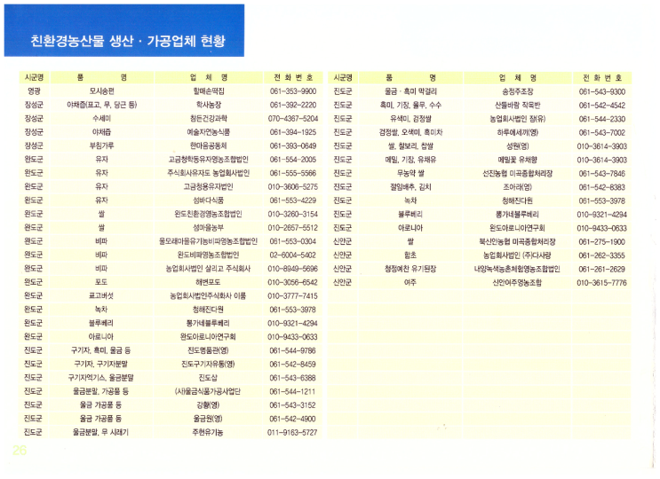 성경유통 이미지