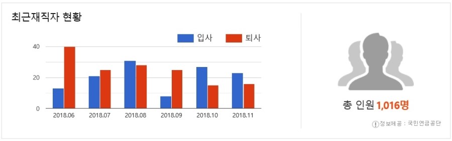 (주)맥서브 이미지