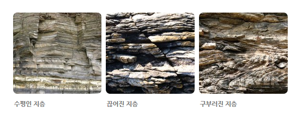 초등과학 4-1 지층과 화석발굴하고 여러가지 모양 지층을 관찰하기 : 네이버 블로그
