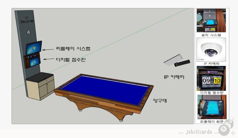동원당구장 이미지