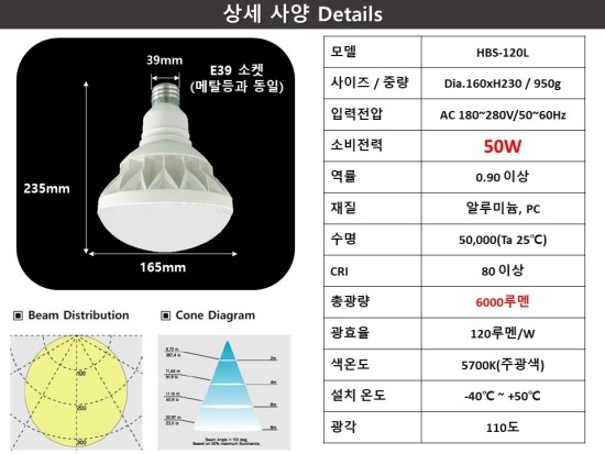 참피온주유소 이미지