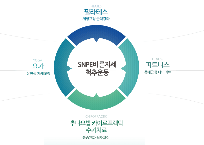 발레I무용학원 이미지