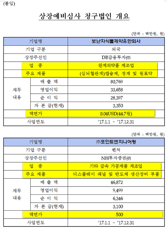 유한엔지니어링 이미지