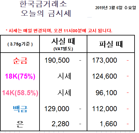 금한돈 이미지