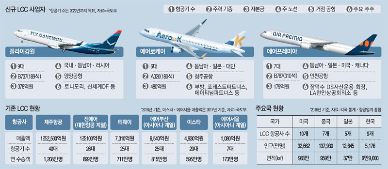 케이국토안전 이미지