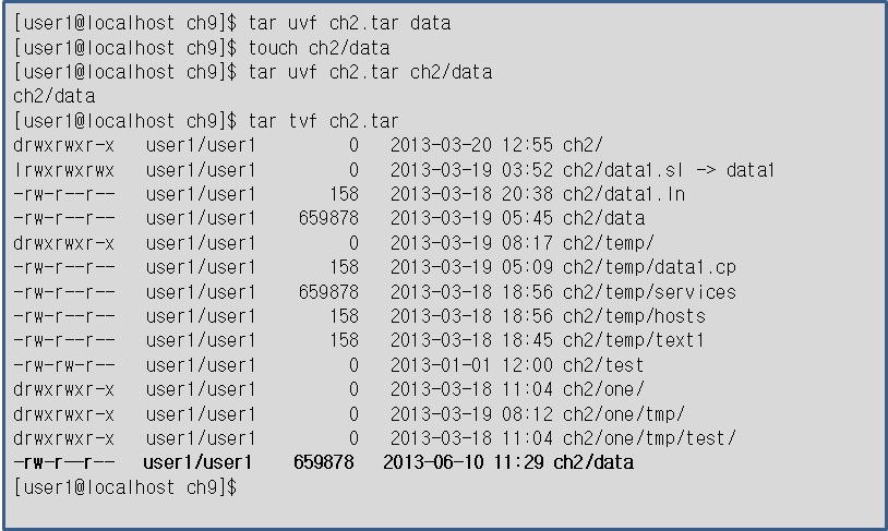 리눅스 명령어(tar,gzip,gunzip,zcat,bzip2,bunzip2,bzcat) : 네이버 블로그