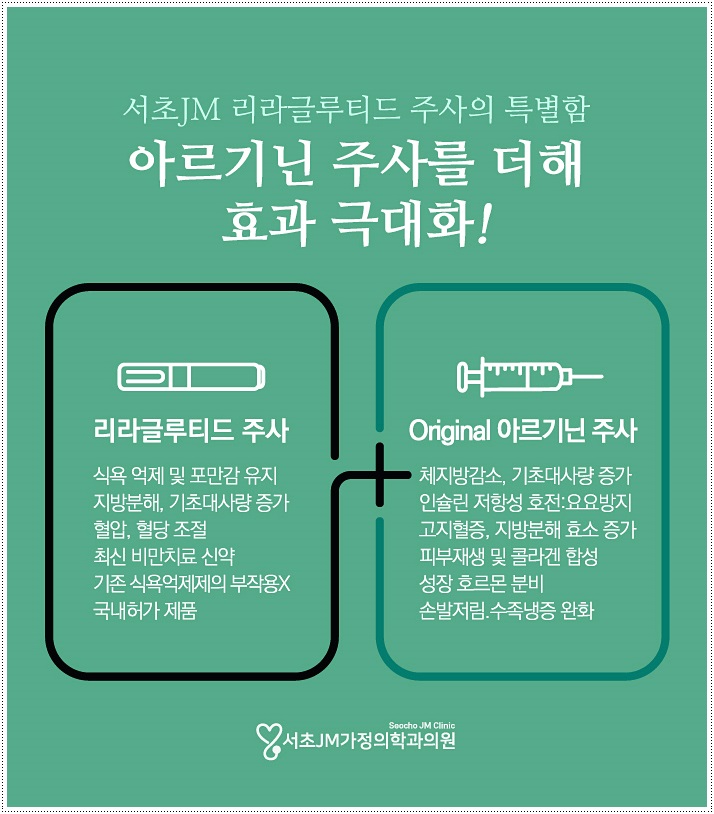 센트럴가정의학과의원 이미지