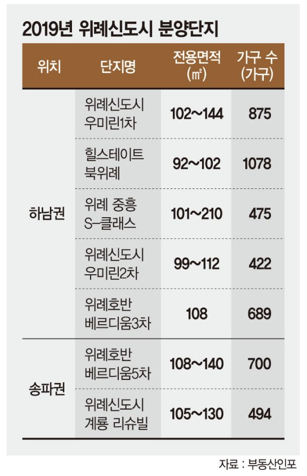 명성로또 이미지