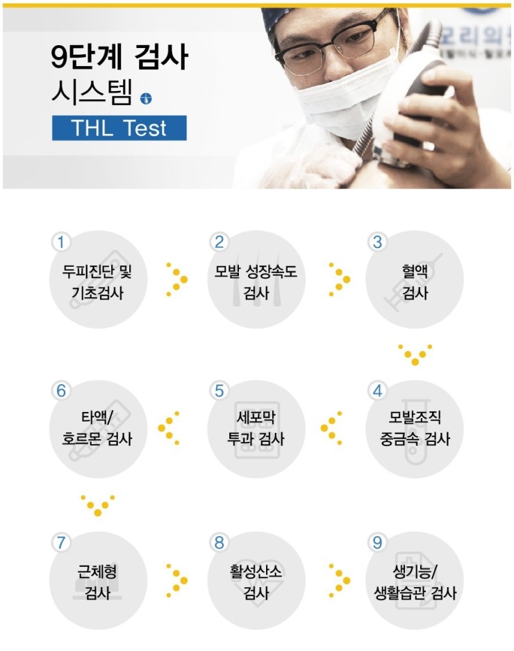 정 헤어라인 이미지
