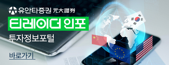차이나비즈랩 이미지