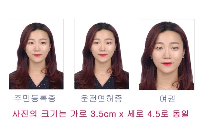 [영등포시장 증명사진] 주민등록증, 여권, 운전면허증사진 사이즈는? : 네이버 블로그