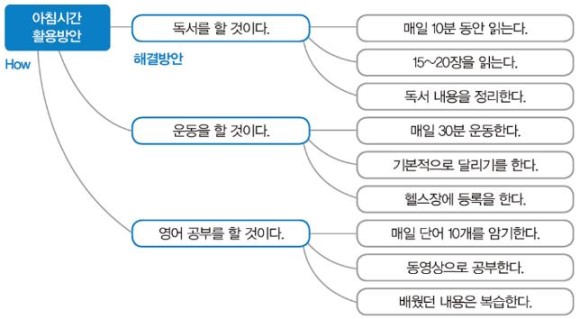 배선복 이미지