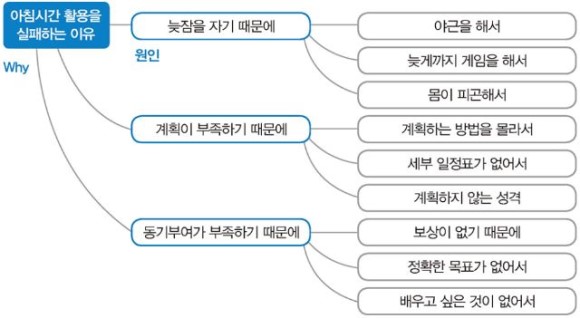 배선복 이미지