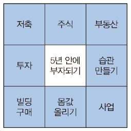 배선복 이미지