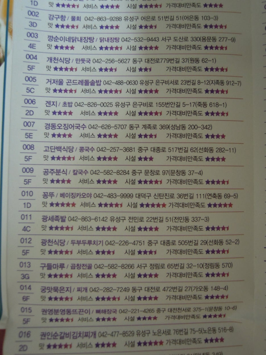 별밭식당 이미지