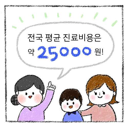 바른연합치과 이미지