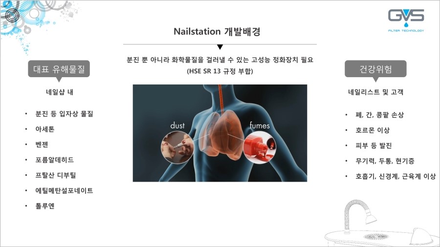 네일스테이션 이미지