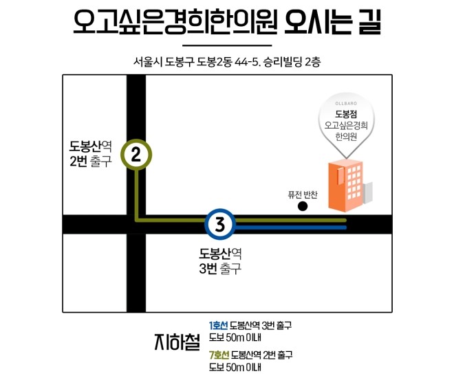 오고싶은경희한의원 이미지