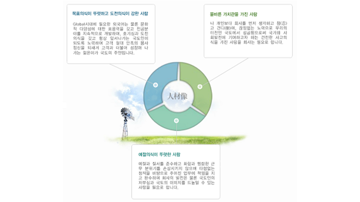 국도화학(주) 이미지