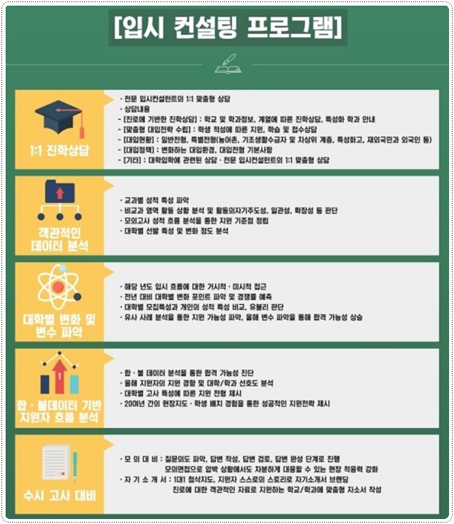재수전문제일학원 이미지