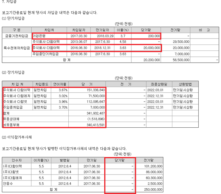 다함이텍주 이미지