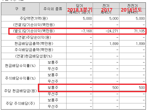 다함이텍주 이미지