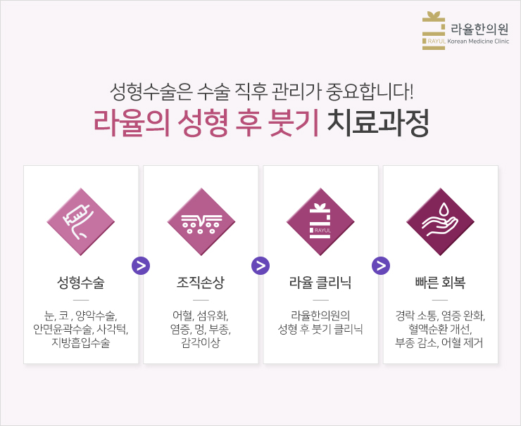유심한의원 이미지