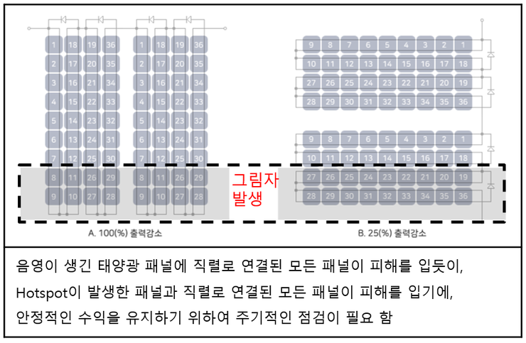 주식회사 호림 이미지