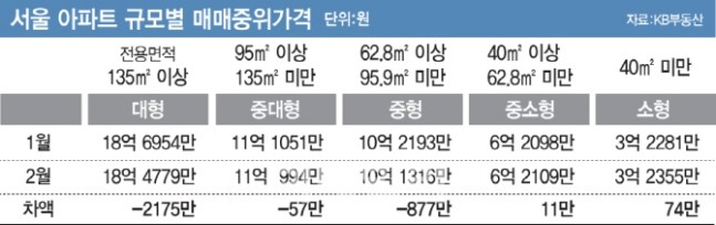 엠제이그래픽 이미지