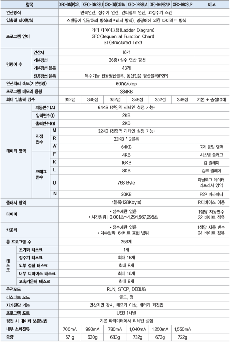(주)이슬환경 이미지
