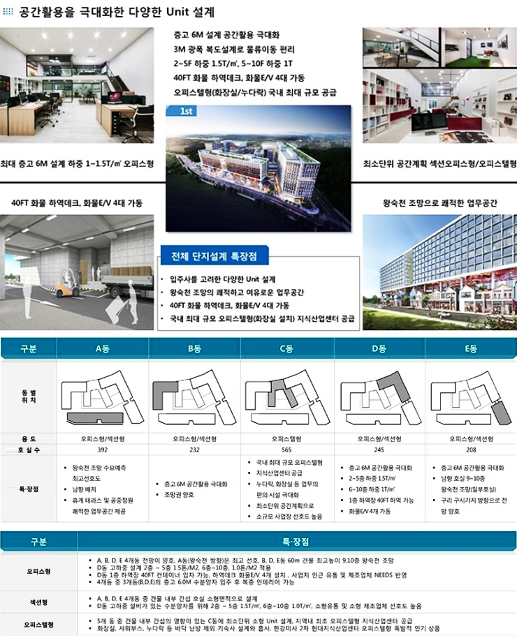 국대산업 이미지