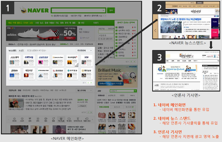 엠-애드 이미지