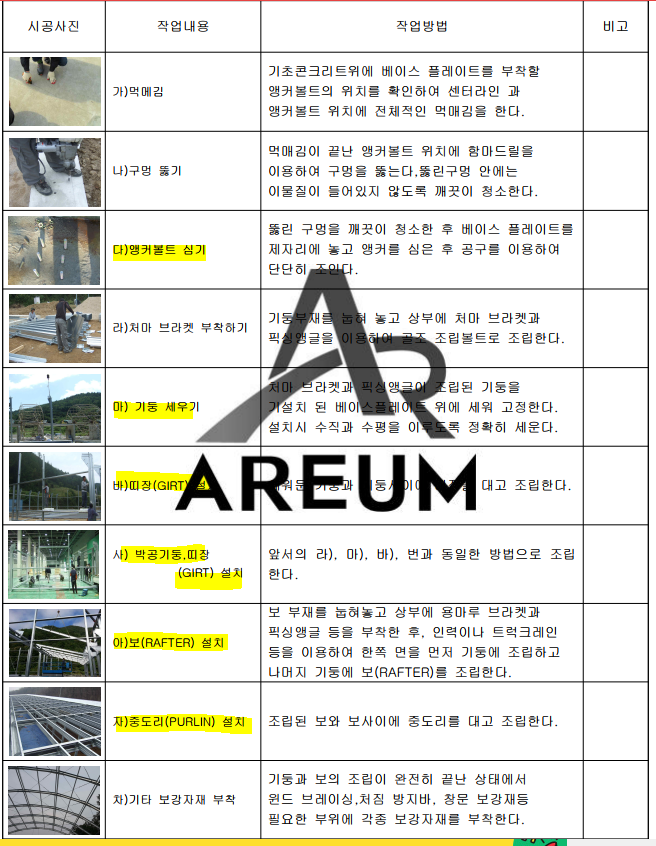 아름철강 이미지