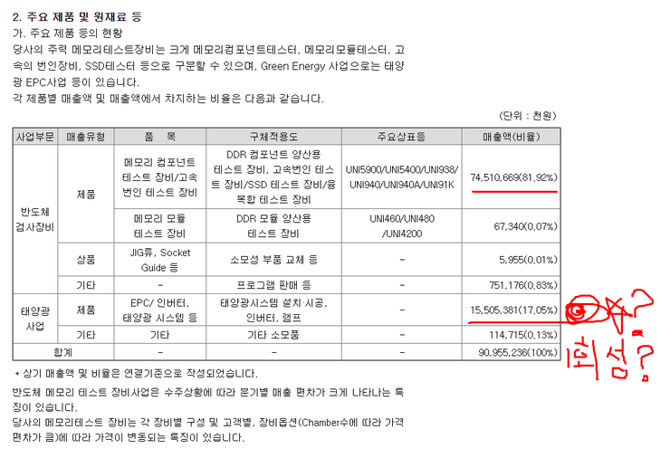 리노시스템산업 이미지