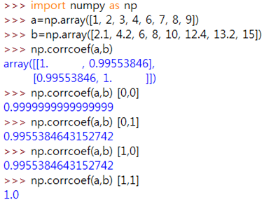 [P038] 파이썬의 상관관계 함수, “corrcoef( )” (Correlation function of Python ...