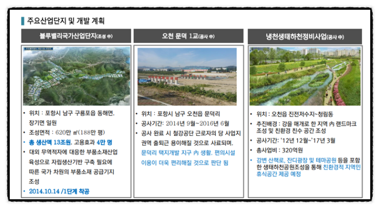 신문덕코아루마트 이미지
