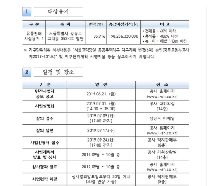 고덕비즈밸리 유통판매 복합시설 이미지