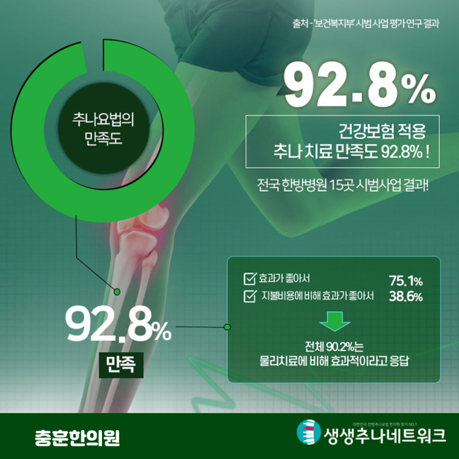 충훈한의원 이미지