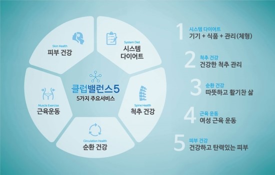 클럽밸런스5 이미지