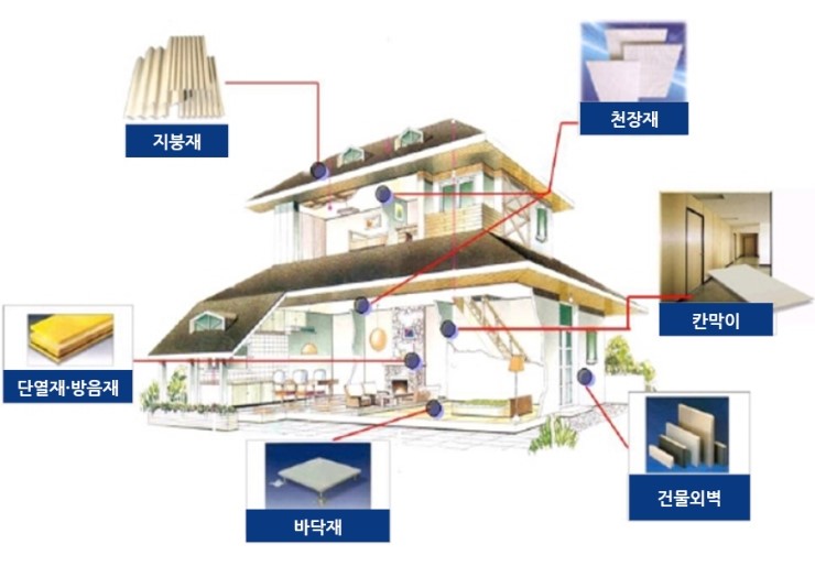 경원환경 이미지