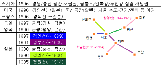 상리상회 이미지