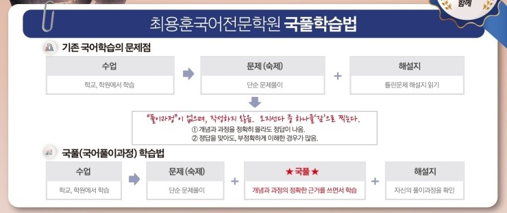 국만국어연구소 이미지