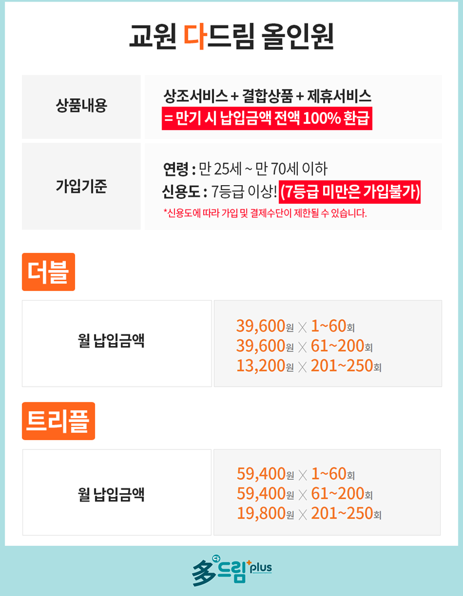 다드림상조 이미지