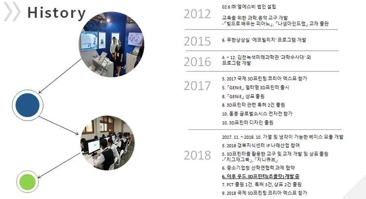 엘에스비 이미지